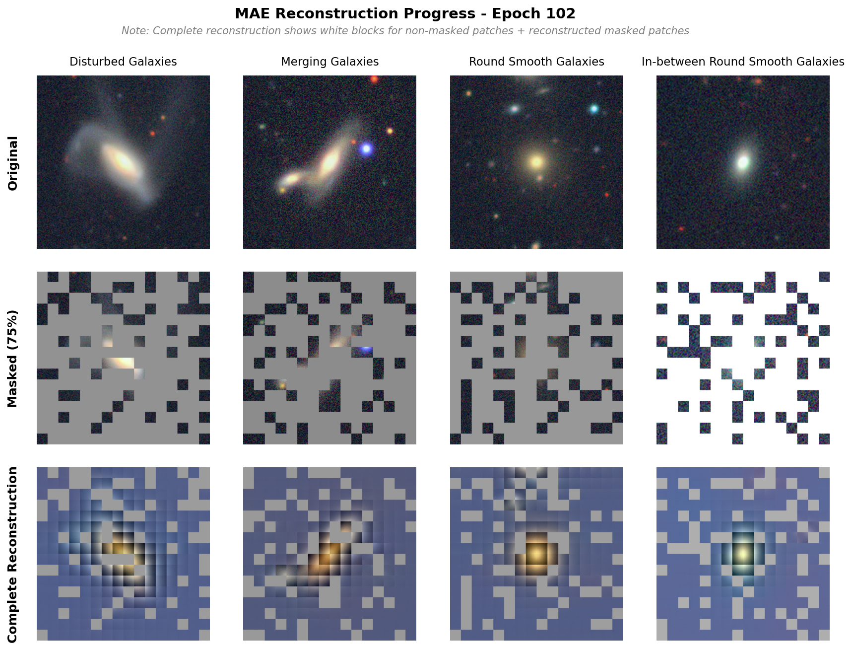 Reconstruction from Epoch 102